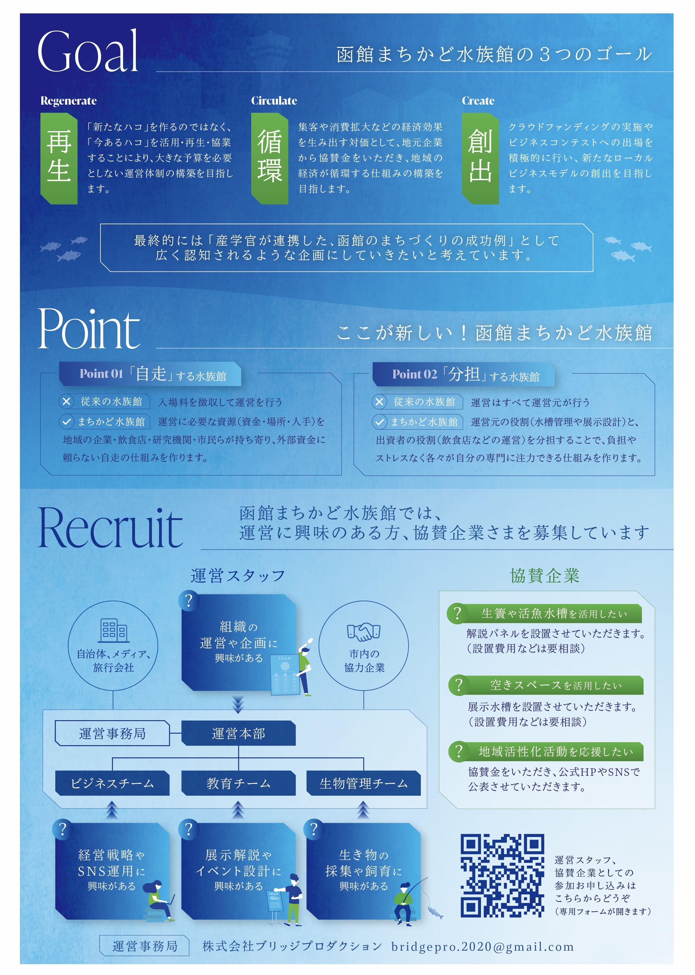 子供と海の生き物の触れ合い